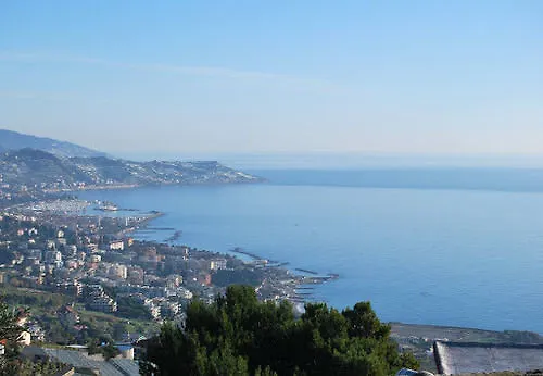 Hotel Globo Suite-Correnti Hotels Sanremo
